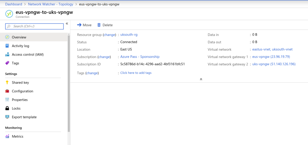 eastus-vpn connection to uksouth