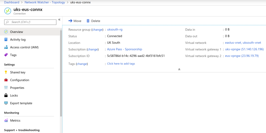 uksouth vpn connection to eastus