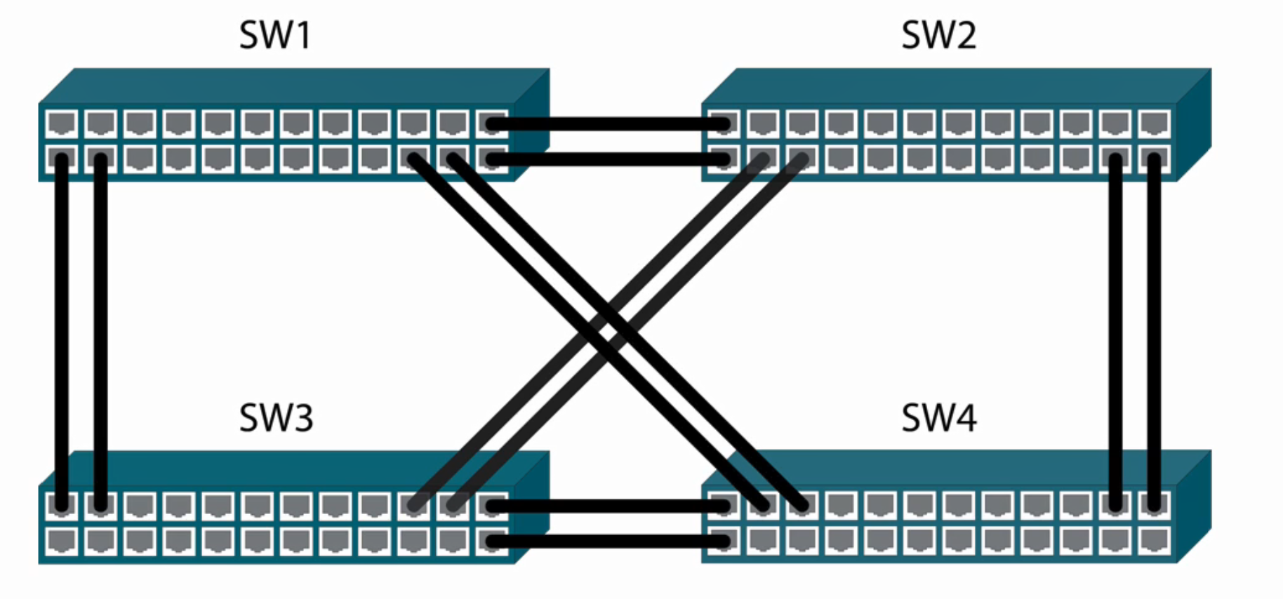 Inter switching