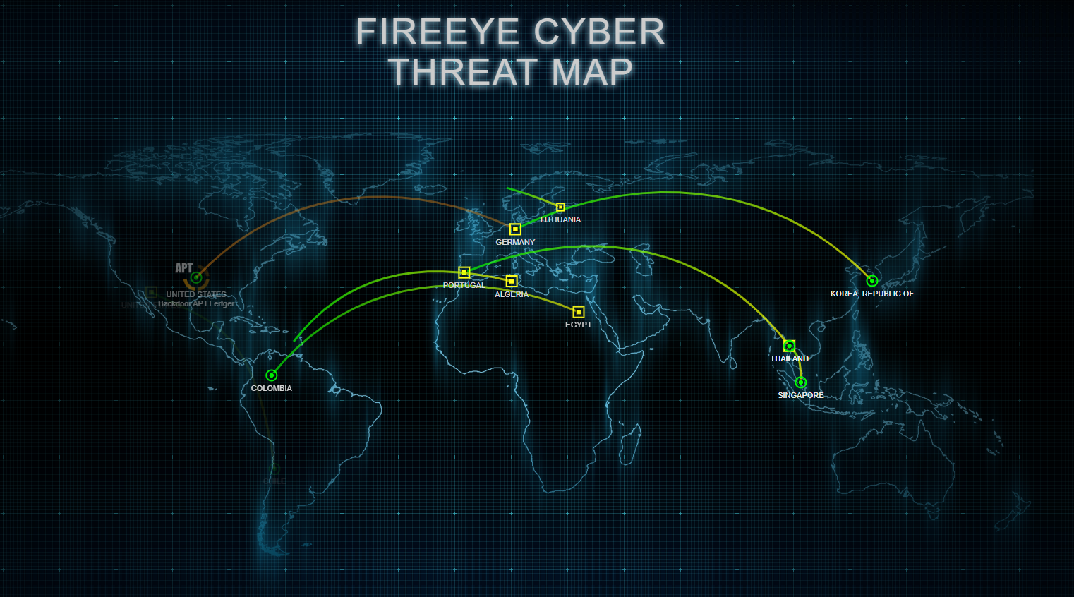 cyber threats - Why Network Segmentation is Essential to Creating a Secure Enterprise Environment