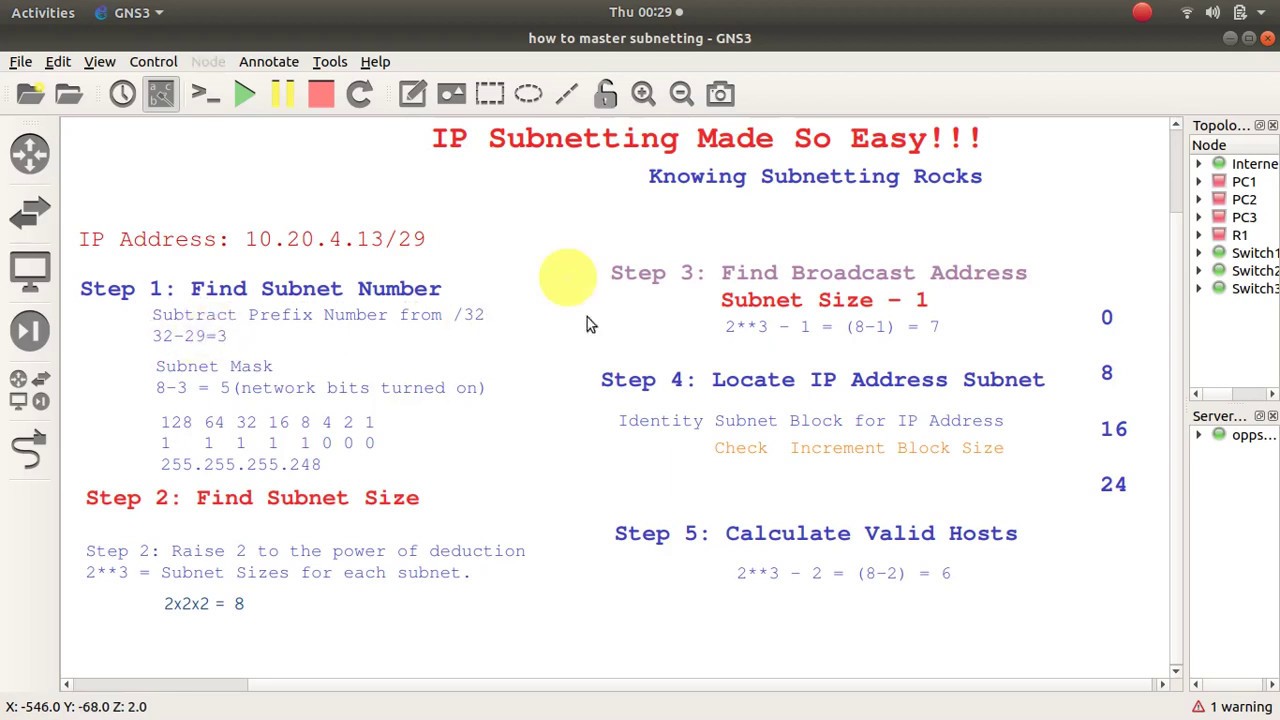 to Calculate Subnet Mask from IP Address Step by Step Expert Network Consultant
