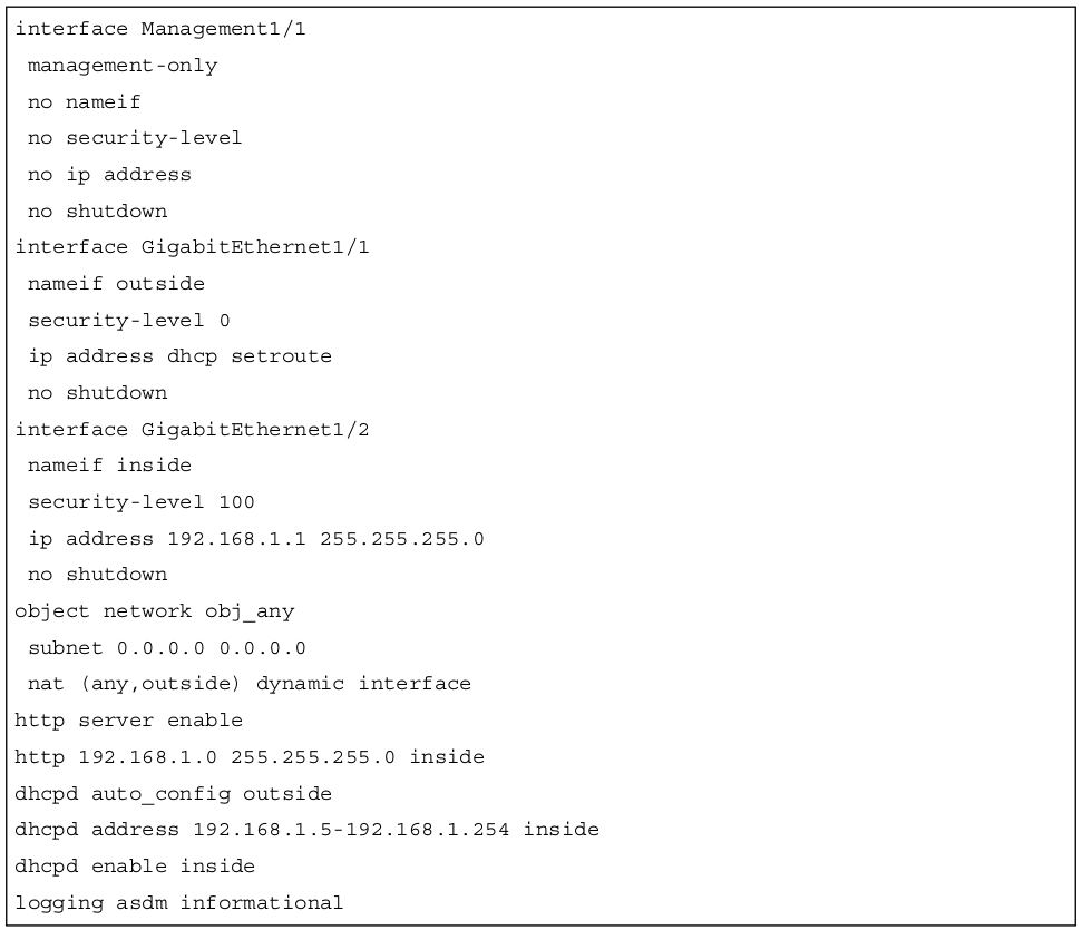 ASA 5506-X Factory Default Configuration