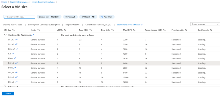 create-a-kubernetes-cluster-choose-a-vm-size-expert-network-consultant